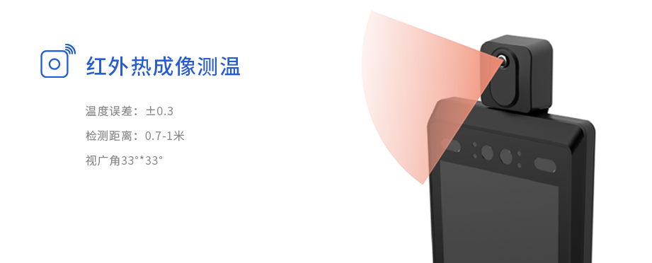 紅外線熱成像測溫